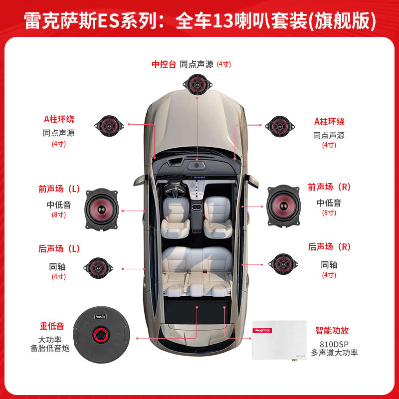 雷克萨斯ES专用音响